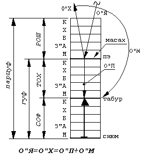 pic. 14