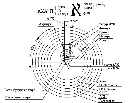 pic. 41-1